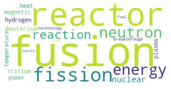 Word cloud for the Energy topic